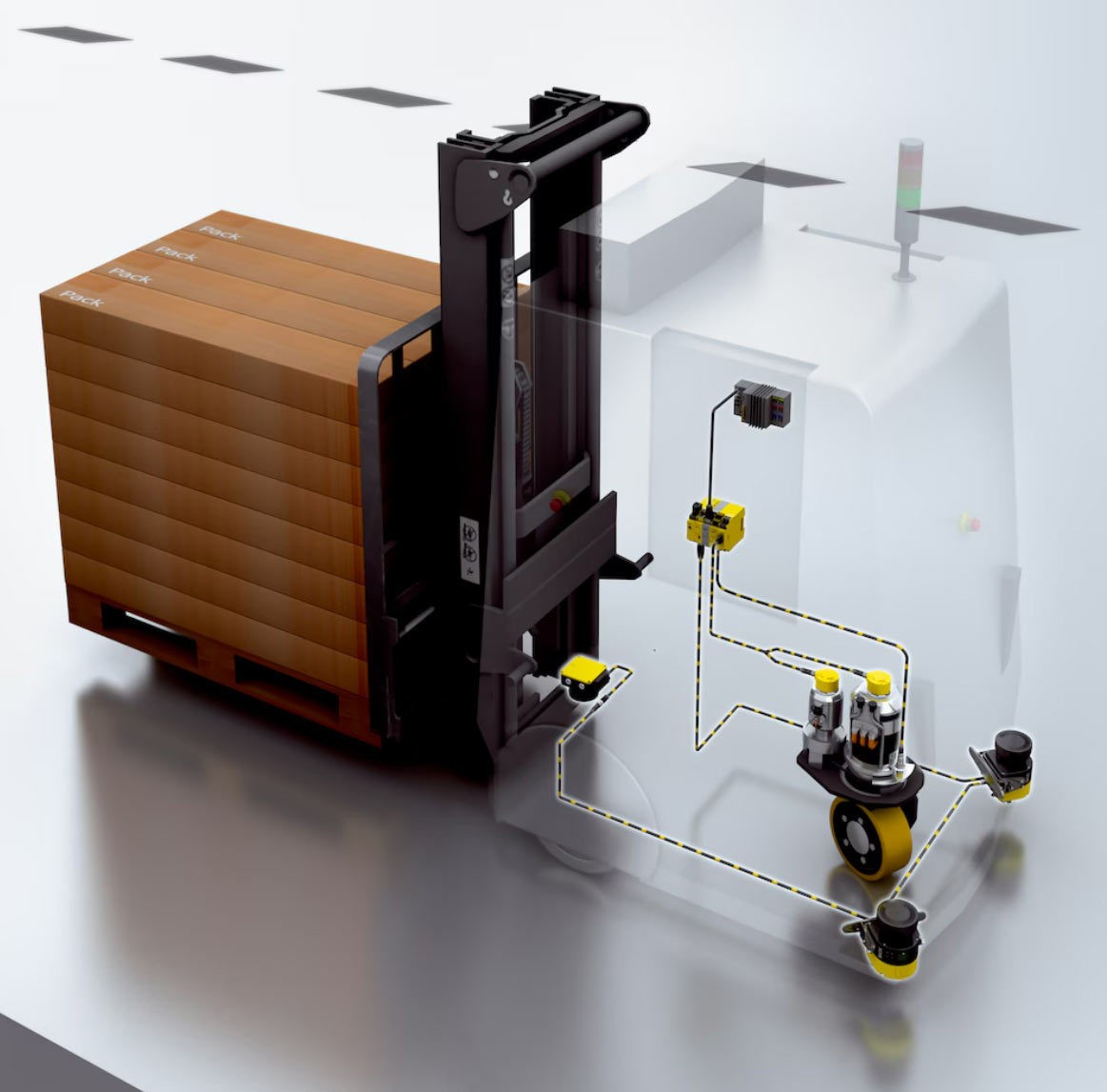 灵活的安全系统使 AGV“为工业 4.0 做好准备”